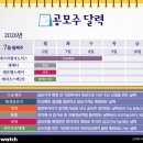 수요와공급기획