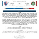 9월27일 CSL 중국축구 상하이선화 허난젠예 패널분석 이미지