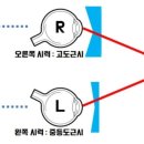 미소안경원 이미지