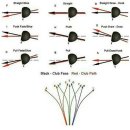 동탄골프랜드 이미지