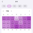 [공사립 동시 지원] 2025학년도 사립 보건 임용 최종 합격 후기(+일 병행)🏫
