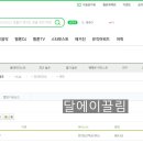 달끌림