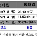웨스턴파라다이스 네이버블로그