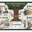 (주)신명