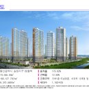 만세부동산공인중개사사무소 이미지