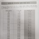 장대B구역공인중개사사무소 이미지