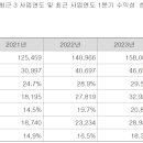 전진중공업 이미지