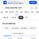 지에스25의왕신명 네이버블로그