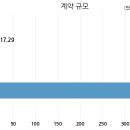 주식회사 티아이 이미지