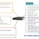 아임넷 이미지