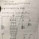 셀렉터 스위치와 pb1과 pb2가 같은 컨트롤 박스에 있을때 결선하는 법 이미지