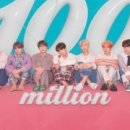 건반위의 채색 by 몬드리안 이미지