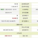 (주)바이오에프디엔씨 이미지