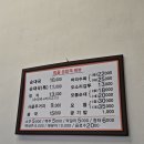 세븐일레븐 화성본점 이미지