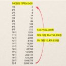 제이브이 - 화성시 메타폴리스로 47-7 | 제이브이