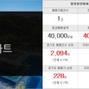 백부동산공인중개사사무소 이미지