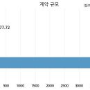 일성건설 주식회사 이미지
