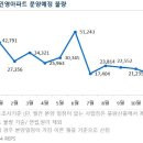 민영산업 이미지