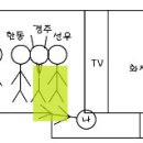 동산장여관 이미지