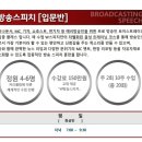 [방송스피치 부산] 5월 개강일정 안내 - 스피치학원,부산아나운서학원,스피치학원추천 이미지