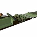 Urban Fore 이미지