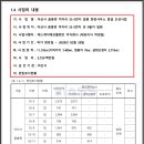 음봉면사무소 Daum카페
