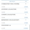 플러스식자재마트 네이버블로그