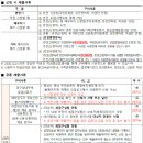 화성비봉 LH1단지 이미지