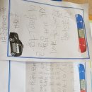 진상 파출소 이미지