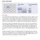 허튼소리 | [리뷰] GOLDEN 성격유형검사 후기,정반대 부부의 만남 MBTI와는 또 다른!