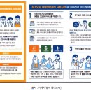 동방신통부부한의원 이미지