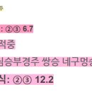 11월23일 | 11월23일 레이스후기