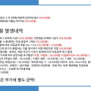 신우냉열 이미지