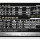 신설컴퓨터세탁소 | 광주 호텔 느낌 굿 시티호텔에서 잘잤다!