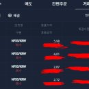 넥스웨이브 이미지