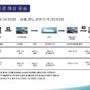 청두설비 네이버블로그