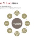 수민의원 이미지