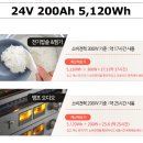 부경트럭모터스 이미지