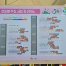 시흥시보건소 이미지