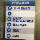 웰스포볼링센터