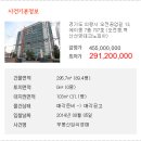 오전공업길 이미지