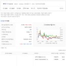 삼성1로 2길 이미지