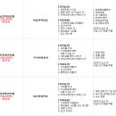 이투스 247 안면도 기숙학원 채용 공고 이미지