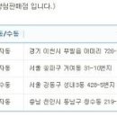 HX복권방 이미지