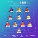 2019 K리그1 서울vs수원 이미지