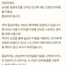 몽실하개 이미지