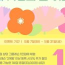 로미스핏