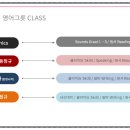 생각의힘영어그릇학원
