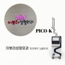 화성 이뽀라성형외과의원 9개 특허 피코레이저