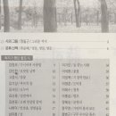 명문고시원 - 영등포구 도림로41길 11-2 | 명문고시원